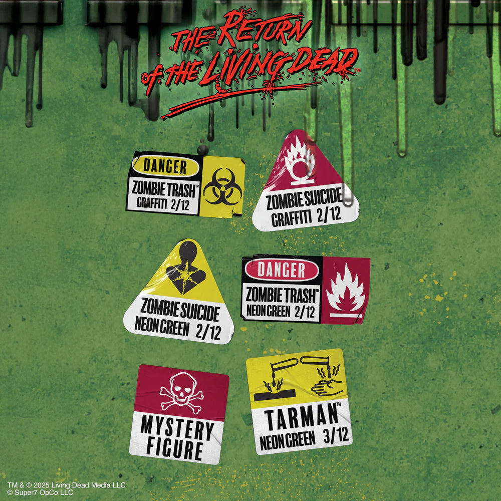 Return of the Living Dead Blind Box